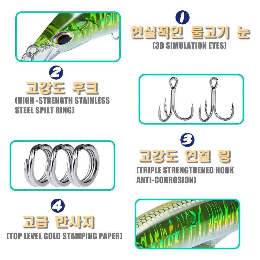 New Sinking Minnow Fishing Lure 45g 120mm Bass Baits Seabass Pike Isca Artificial Pesca Accesorios Mar Peche En Mer Leurre