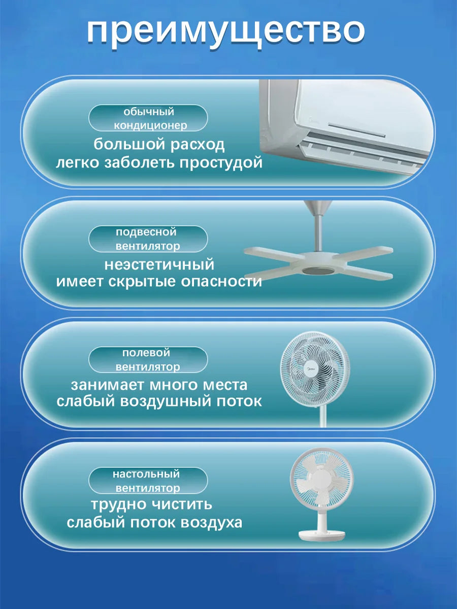 2025 New Smart Silent LED Ceiling Fan Light: Modern Minimalist Round Design, for Bedroom (Bladeless)