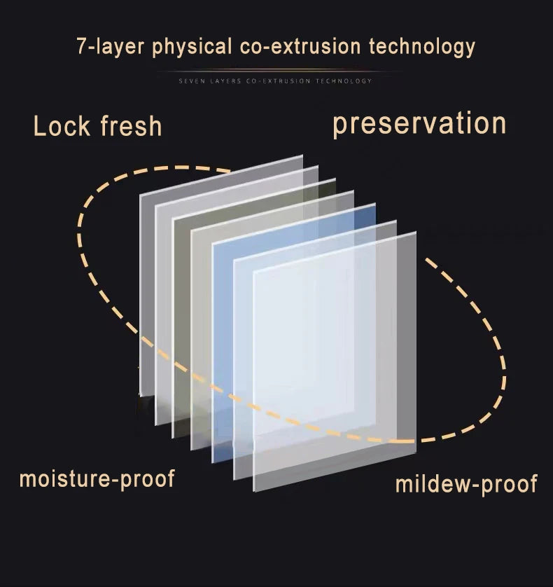 Rotoli per Sottovuoto Alimentare – Sacchetti per Conservazione Cibi-Compatibili con Macchine Sottovuoto